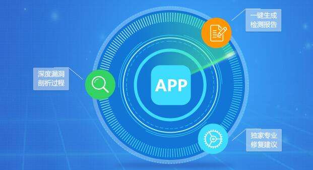 App数据加密方式、app数据安全解决方式 -北京乐鱼在线体育·（中国）官方网站公司