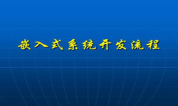 嵌入式系统乐鱼在线体育·（中国）官方网站流程 北京软件外包公司