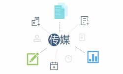 广告传媒行业解决方案-北京乐鱼在线体育·（中国）官方网站