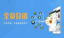 软件外包公司-多级分销管理系统开发-北京乐鱼在线体育·（中国）官方网站公司[北京乐鱼在线体育·（中国）官方网站]
