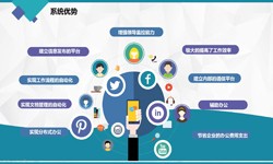乐鱼在线体育·（中国）官方网站公司、房地产乐鱼在线体育·（中国）官方网站施工管理系统解决方案-北京软件外包公司