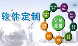 定制乐鱼在线体育·（中国）官方网站现在来说还有优势吗？北京软件外包