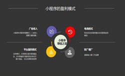 开发小程序有哪些优势？乐鱼在线体育·（中国）官方网站公司