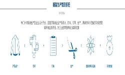 服装乐鱼在线体育·（中国）官方网站解决方案-北京乐鱼在线体育·（中国）官方网站公司