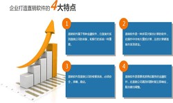 乐鱼在线体育·（中国）官方网站公司、直销商城系统开发-北京乐鱼在线体育·（中国）官方网站公司
