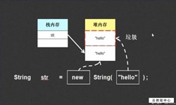 String、StringBuilder、StringBuffer三个之间的区别-北京乐鱼在线体育·（中国）官方网站公司