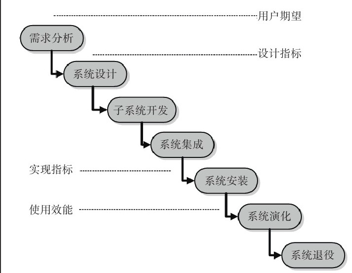 北京乐鱼在线体育·（中国）官方网站公司-乐鱼在线体育·（中国）官方网站系统研发
